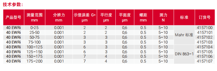 1703752744394384.png image.png