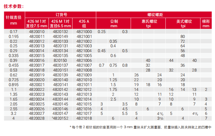 1704183205365063.png image.png